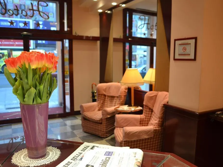 Buenos Aires Hotel Milan